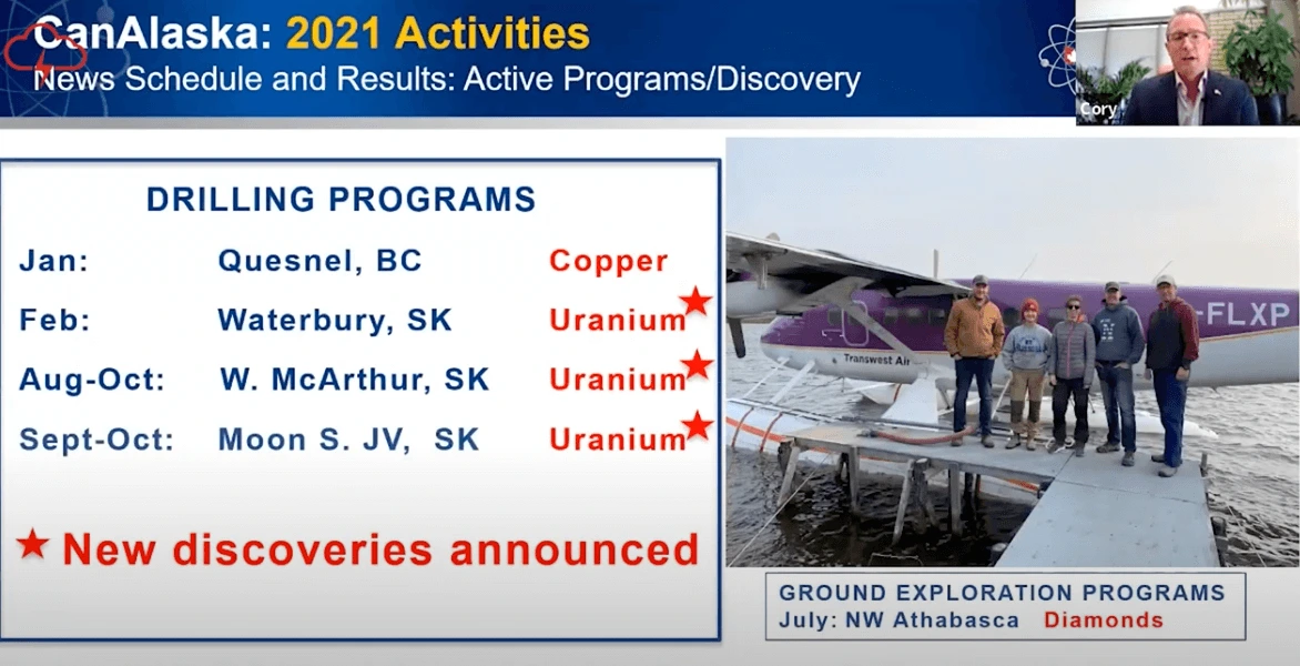 Discovering Tomorrow’s Clean Energy